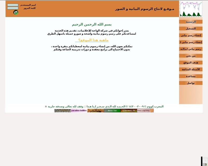 أنقر لزيارة موقع sowar.koom.ma