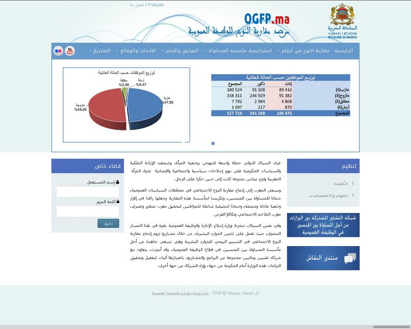 أنقر لزيارة موقع www.ogfp.ma